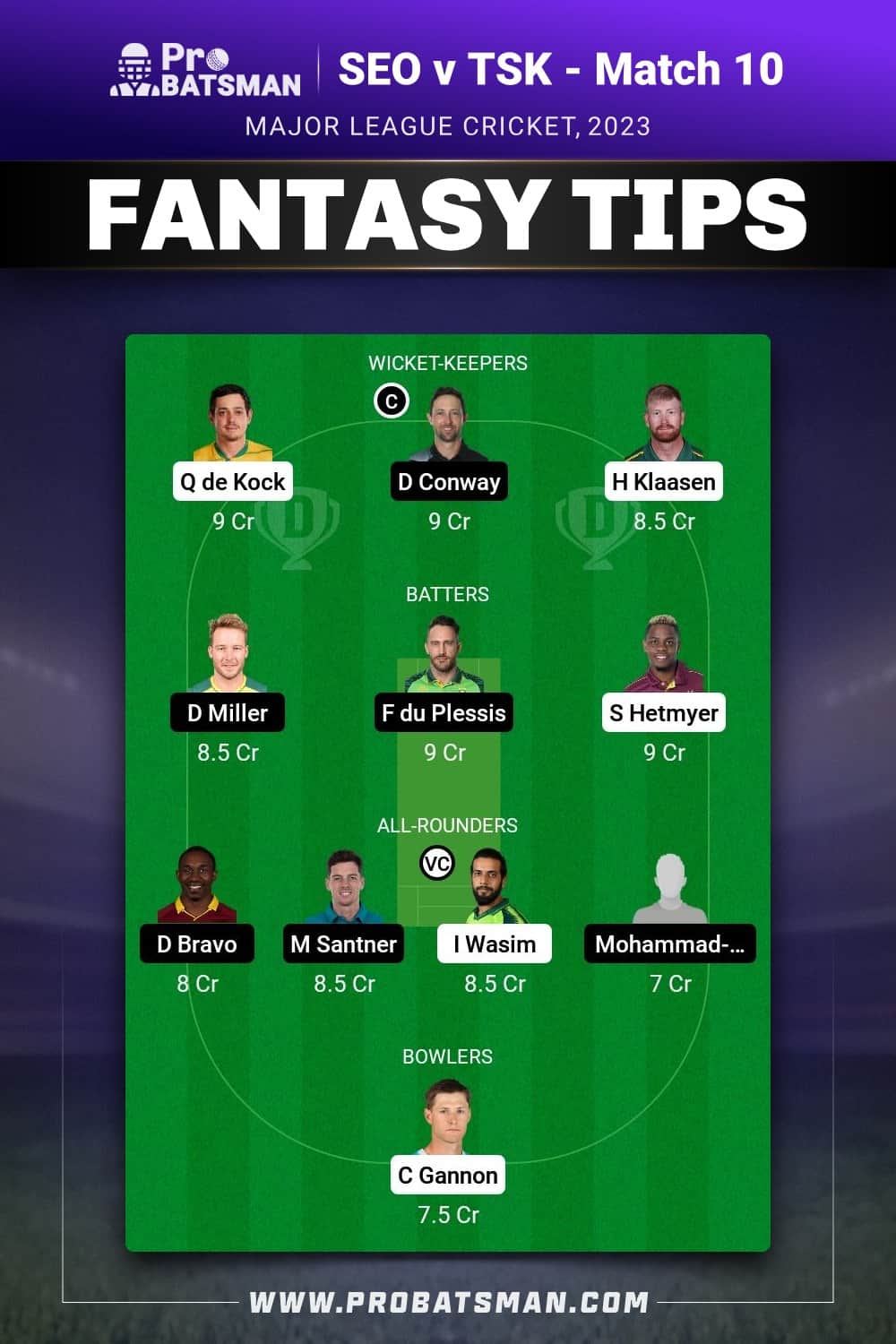 SEO vs TSK Dream11 Prediction - Fantasy Team 1 SEO vs TSK Dream11 Prediction - Fantasy Team 1