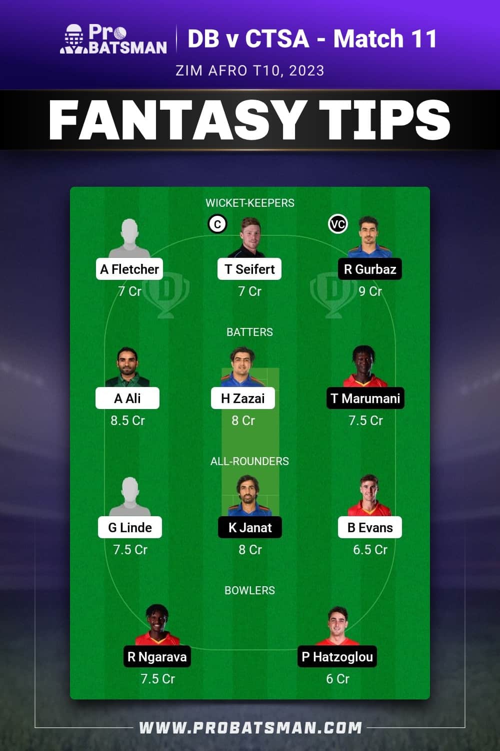 DB vs CTSA Dream11 Prediction - Fantasy Team 1