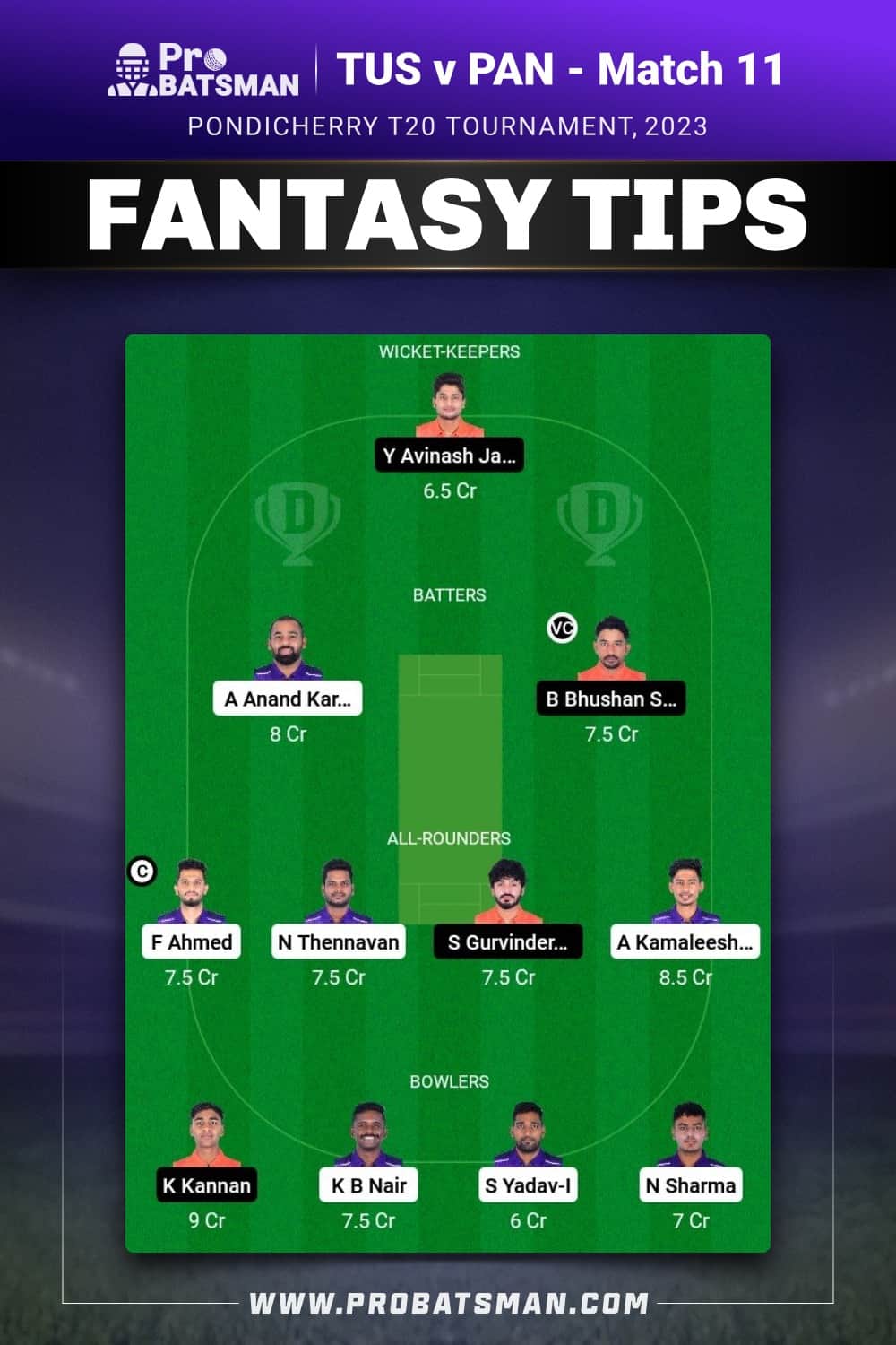 TUS vs PAN Dream11 Prediction - Fantasy Team 1 TUS vs PAN Dream11 Prediction - Fantasy Team 1