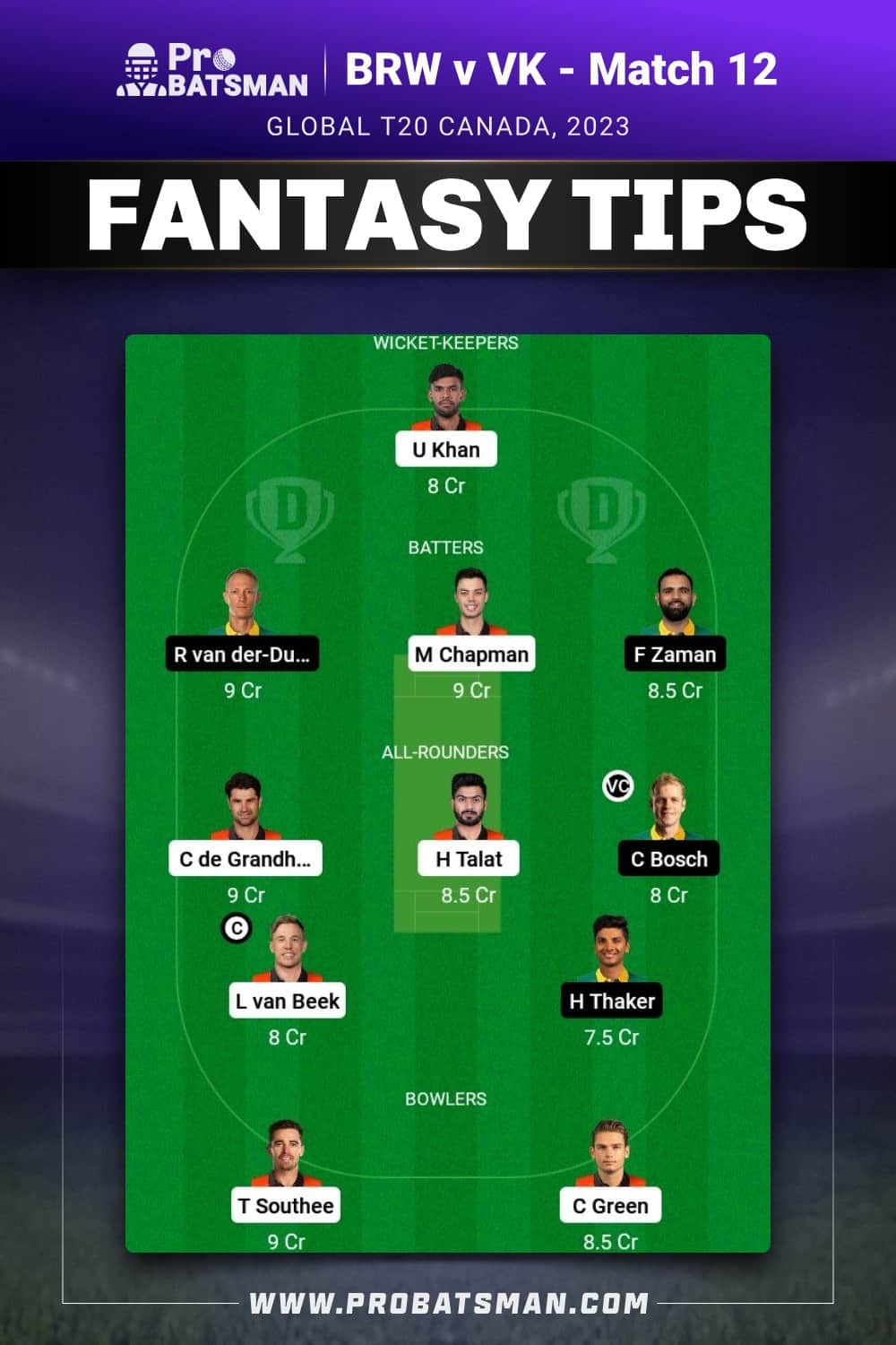 BRW vs VK Dream11 Prediction With Stats, Pitch Report & Player Record of Global T20 Canada, 2023 For Match 12