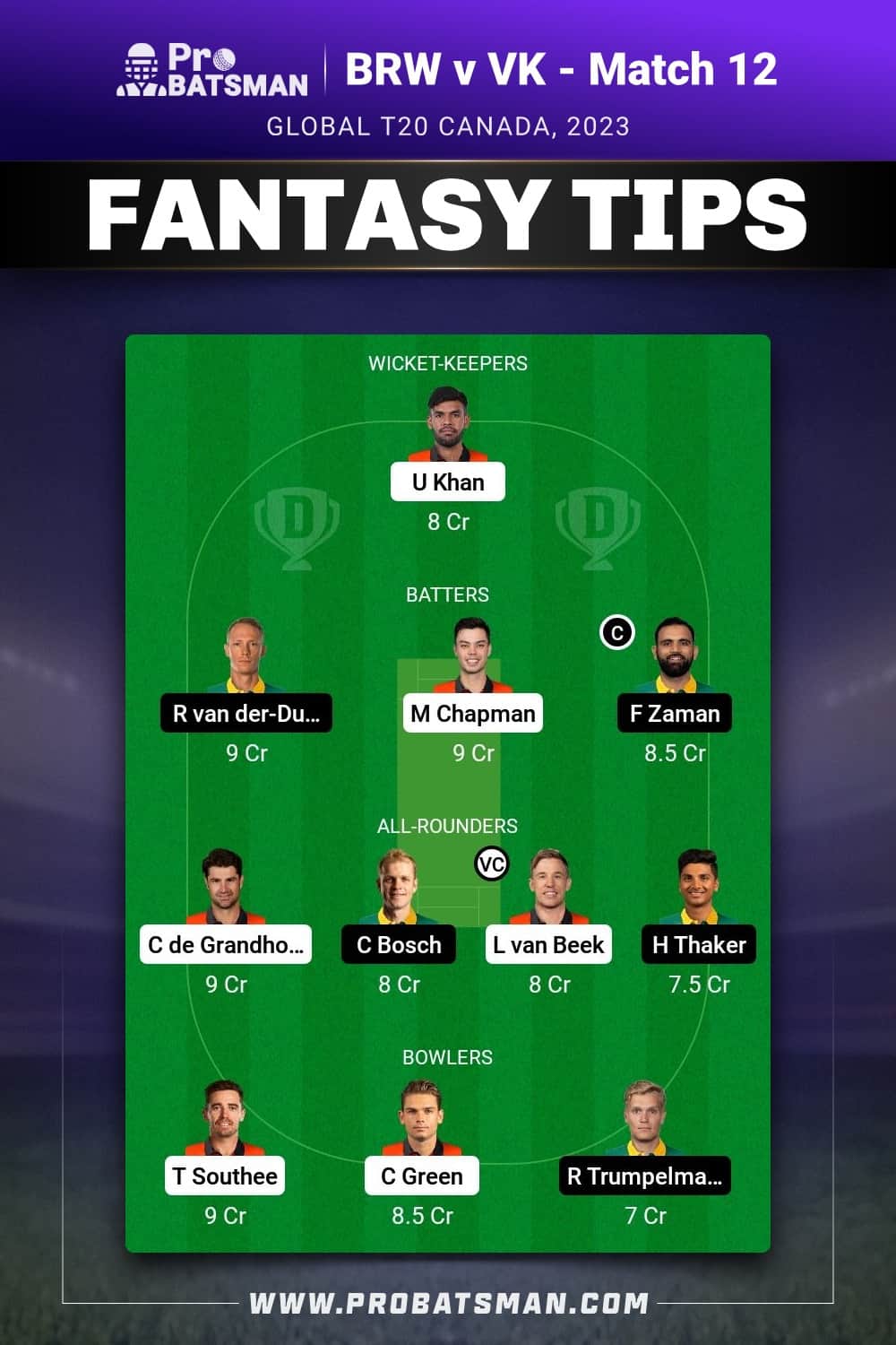 BRW vs VK Dream11 Prediction With Stats, Pitch Report & Player Record of Global T20 Canada, 2023 For Match 12