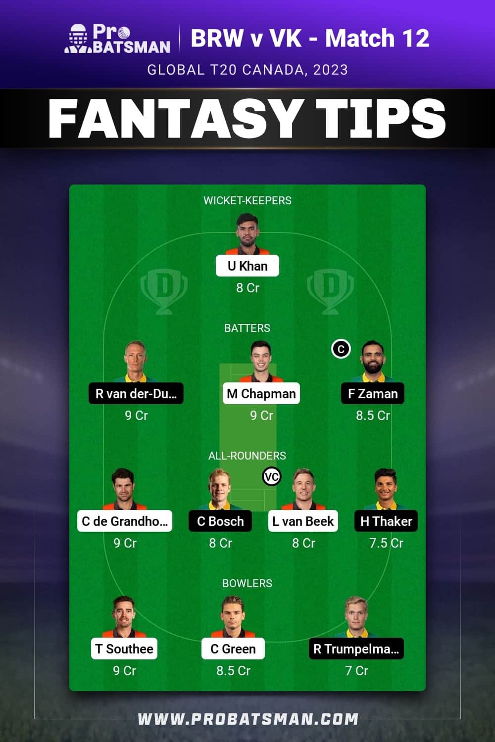 BRW vs VK Dream11 Prediction With Stats, Pitch Report & Player Record of Global T20 Canada, 2023 For Match 12 BRW vs VK Dream11 Prediction With Stats, Pitch Report & Player Record of Global T20 Canada, 2023 For Match 12