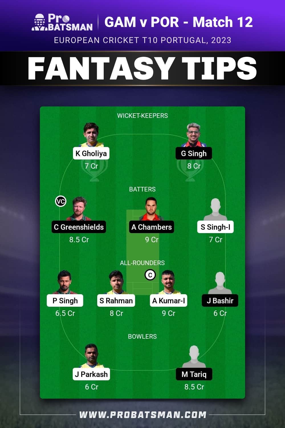 GAM vs POR Dream11 Prediction - Fantasy Team 1 GAM vs POR Dream11 Prediction - Fantasy Team 1