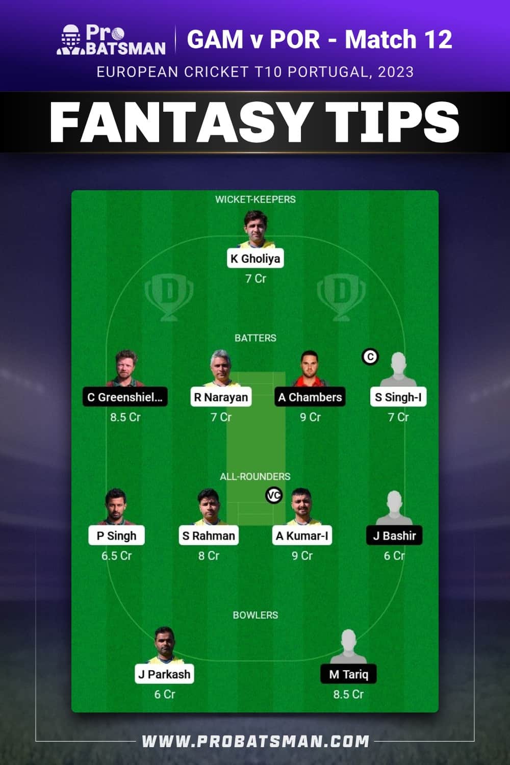GAM vs POR Dream11 Prediction - Fantasy Team 2 GAM vs POR Dream11 Prediction - Fantasy Team 2