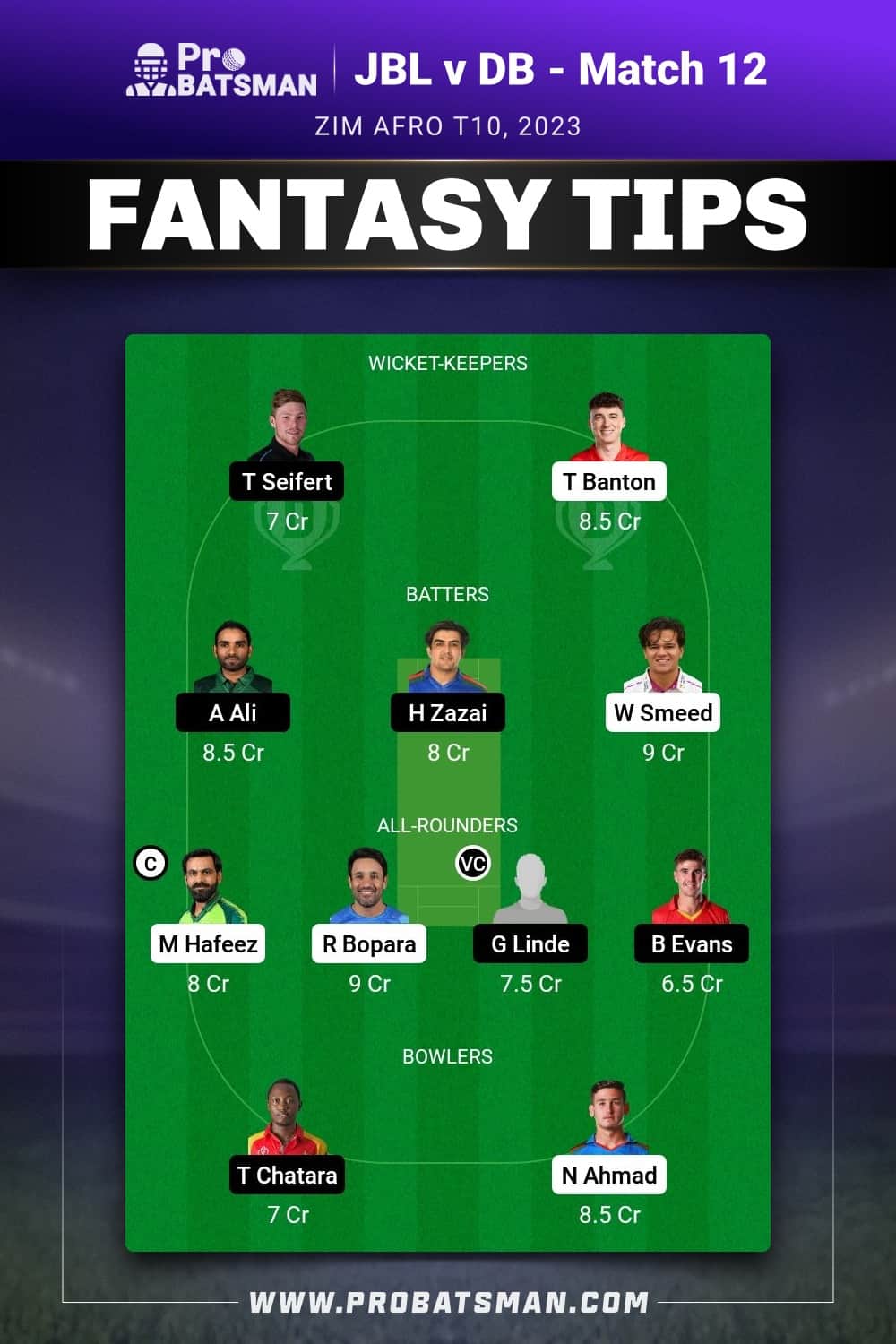 JBL vs DB Dream11 Prediction - Fantasy Team 1