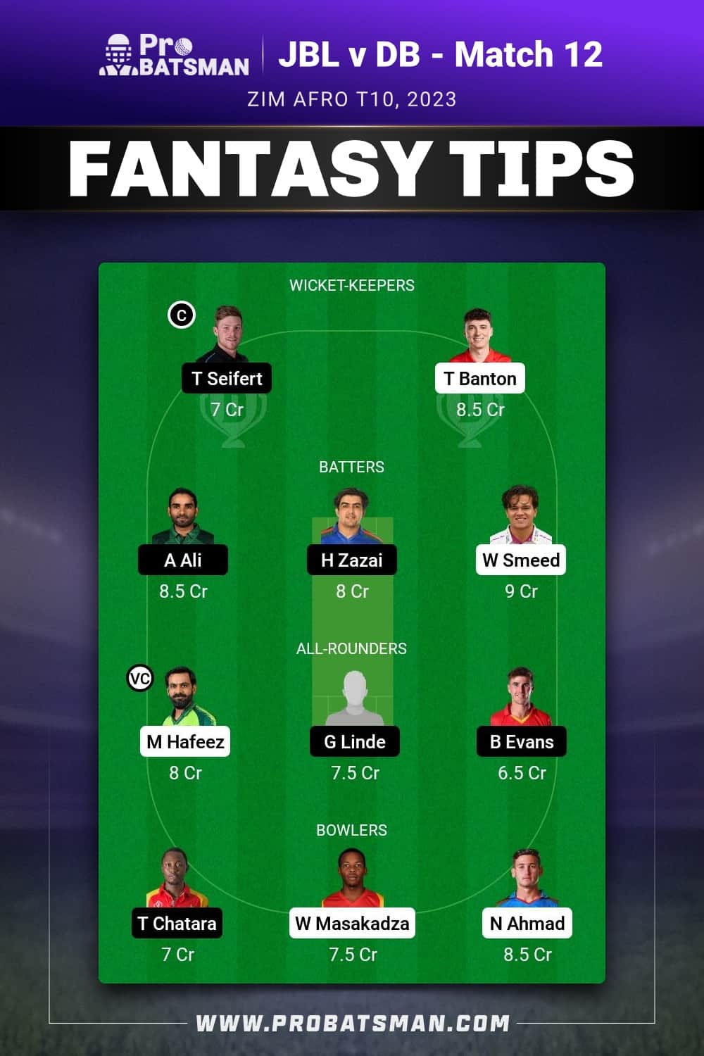 JBL vs DB Dream11 Prediction - Fantasy Team 2