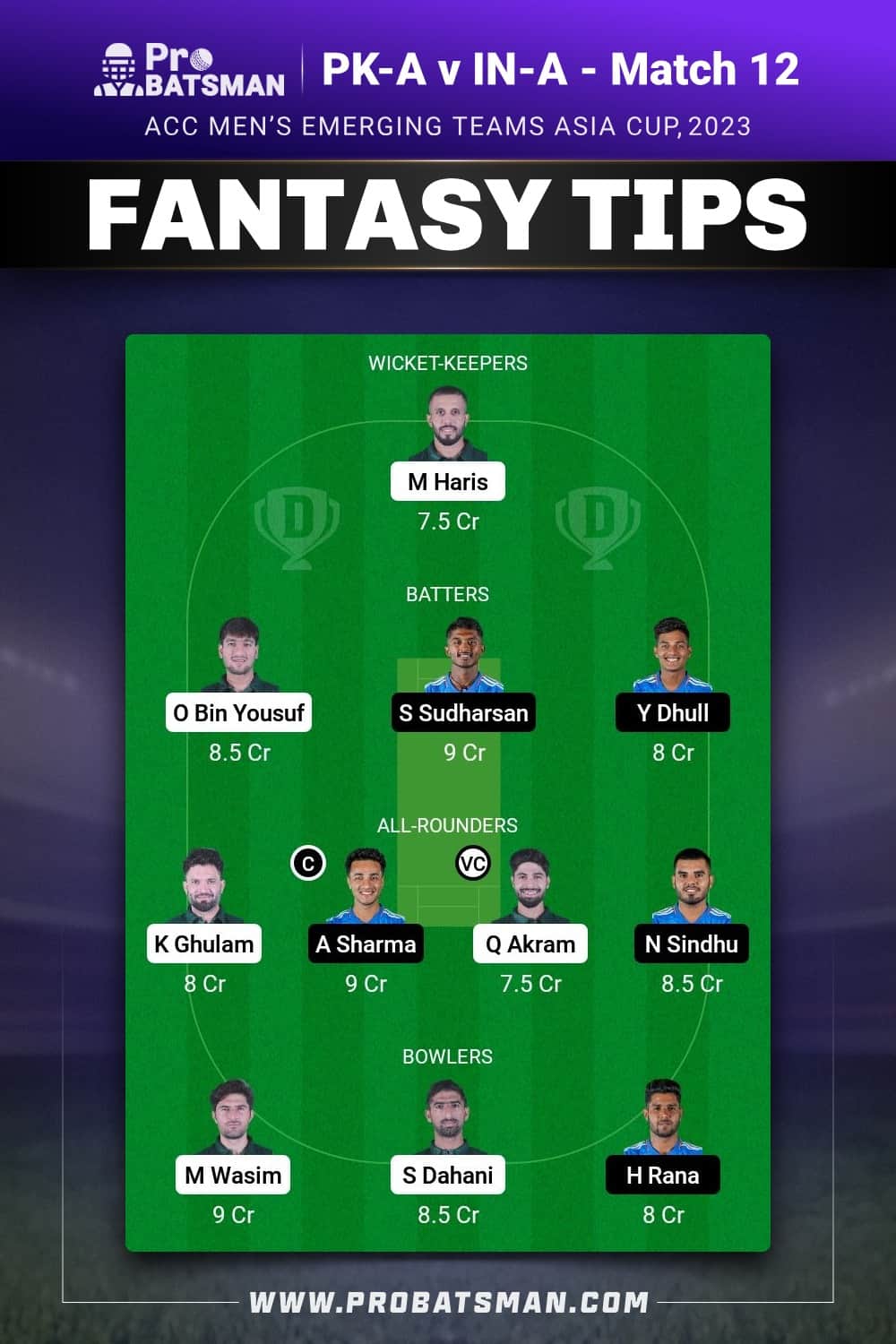 PK-A vs IN-A Dream11 Prediction - Fantasy Team 1 PK-A vs IN-A Dream11 Prediction - Fantasy Team 1