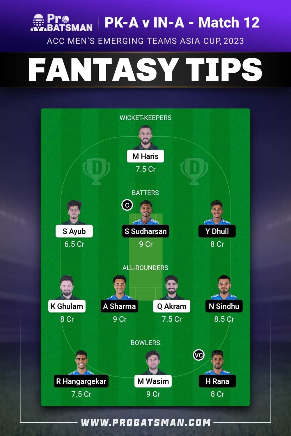 PK-A vs IN-A Dream11 Prediction - Fantasy Team 2 PK-A vs IN-A Dream11 Prediction - Fantasy Team 2