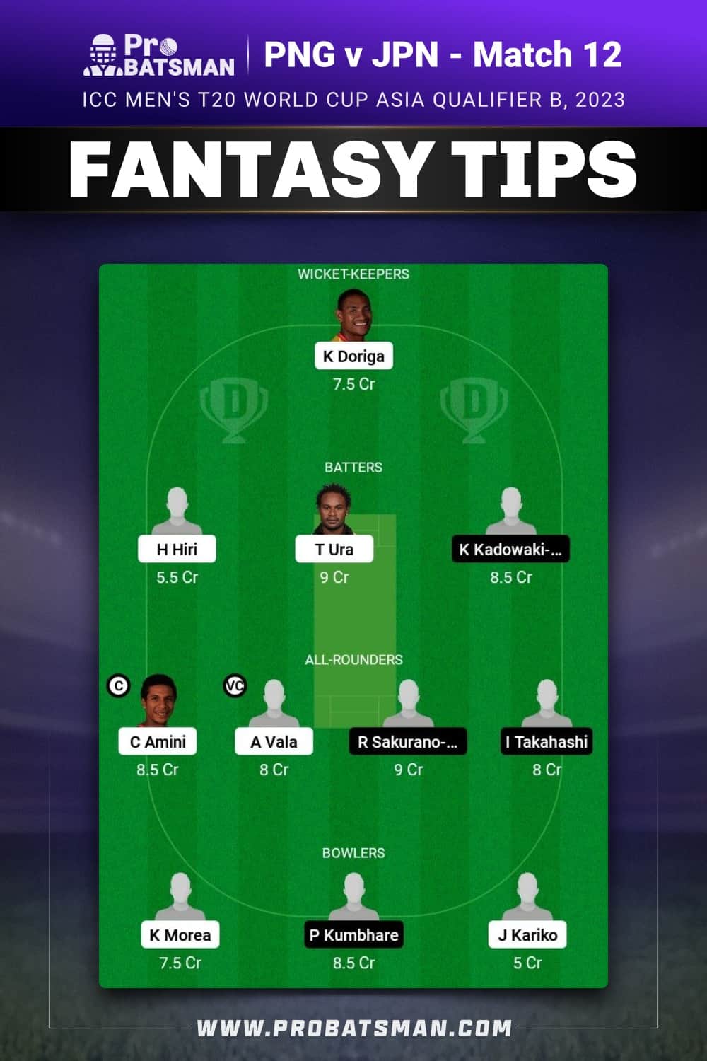 PNG vs JPN Dream11 Prediction - Fantasy Team 1 PNG vs JPN Dream11 Prediction - Fantasy Team 1