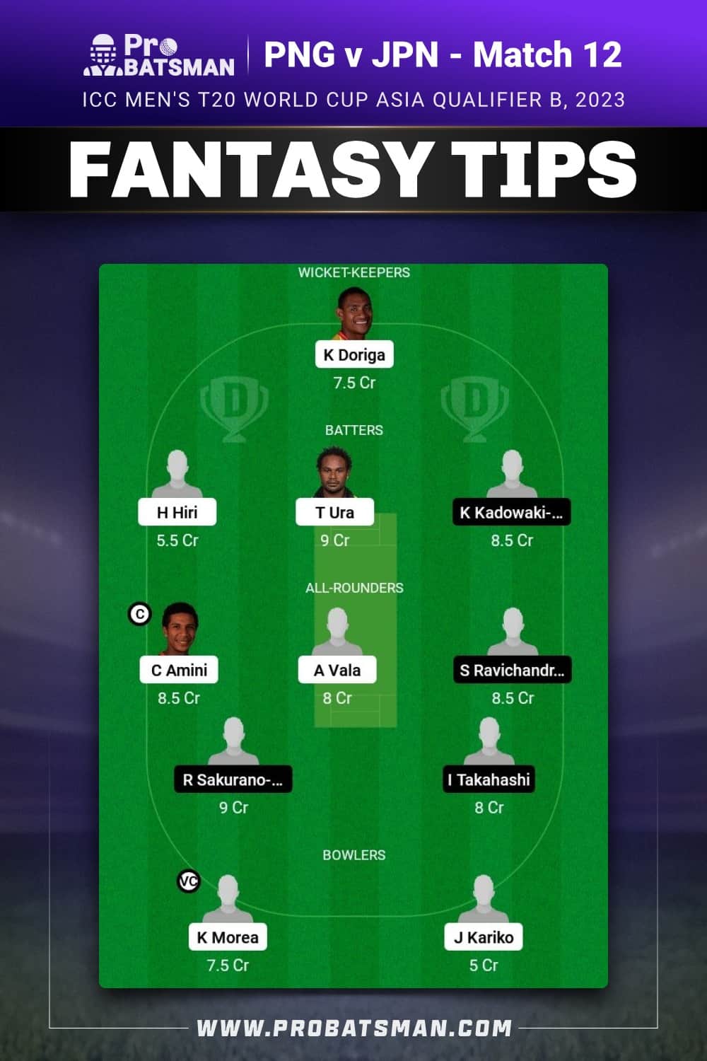 PNG vs JPN Dream11 Prediction - Fantasy Team 2