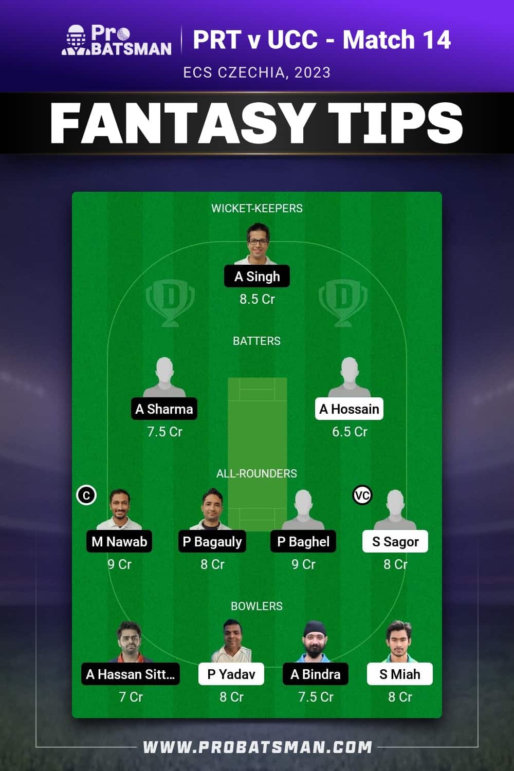 PRT vs UCC Dream11 Prediction - Fantasy Team 2 PRT vs UCC Dream11 Prediction - Fantasy Team 2