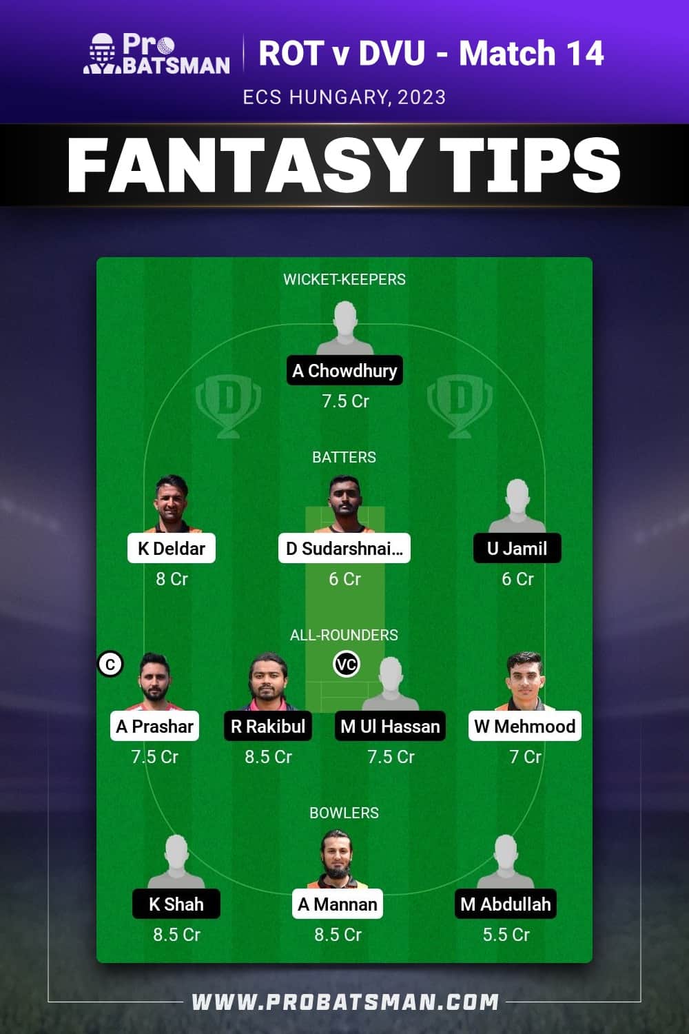 ROT vs DVU Dream11 Prediction - Fantasy Team 1 ROT vs DVU Dream11 Prediction - Fantasy Team 1