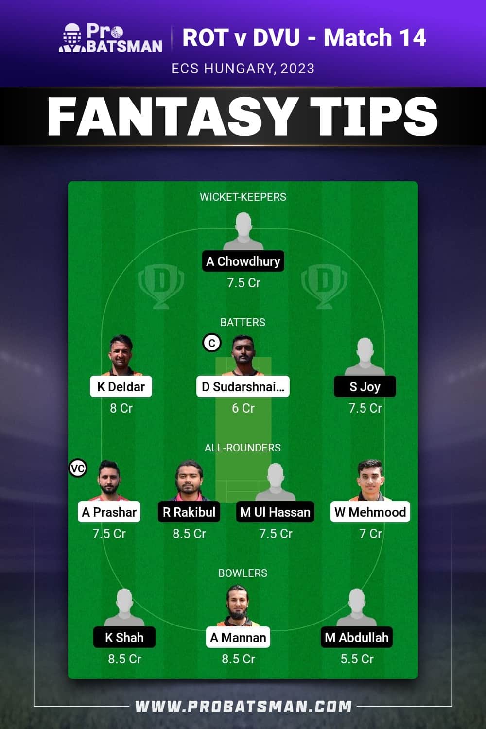 ROT vs DVU Dream11 Prediction - Fantasy Team 2 ROT vs DVU Dream11 Prediction - Fantasy Team 2