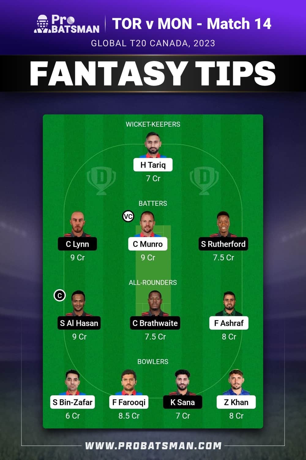 TOR vs MON Dream11 Prediction - Fantasy Team 1