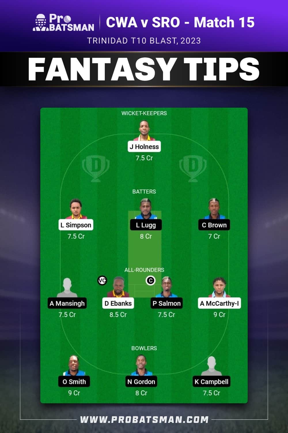 CWA vs SRO Dream11 Prediction - Fantasy Team 1 CWA vs SRO Dream11 Prediction - Fantasy Team 1