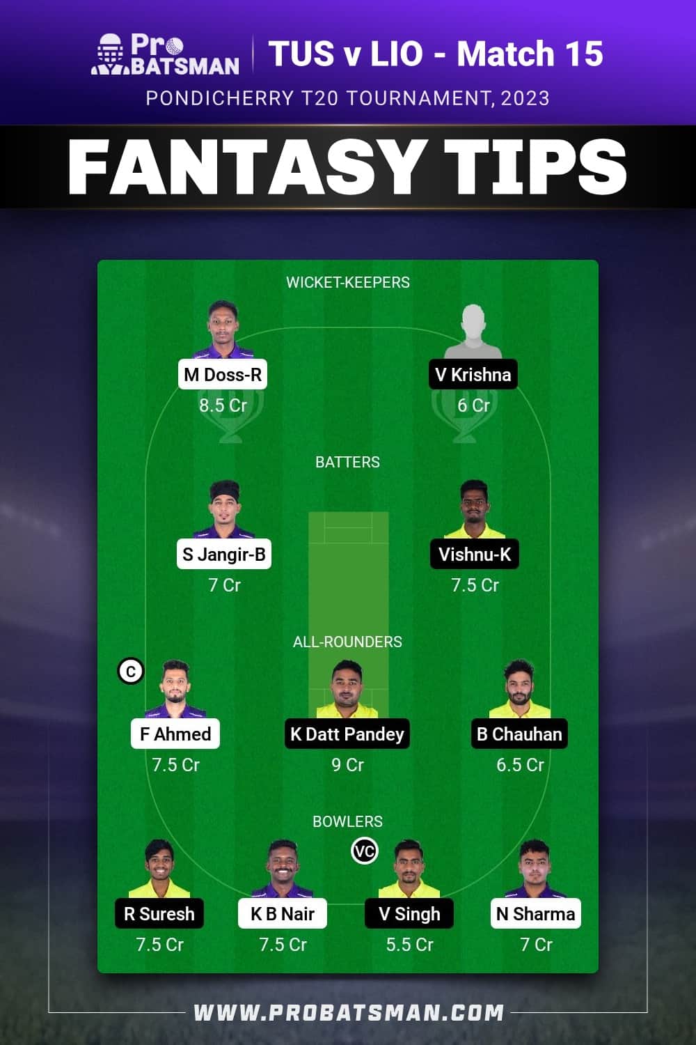 TUS vs LIO Dream11 Prediction - Fantasy Team 2 TUS vs LIO Dream11 Prediction - Fantasy Team 2