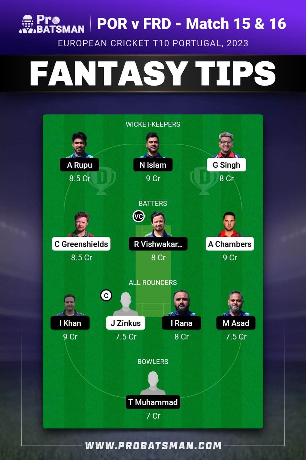 POR vs FRD Dream11 Prediction - Fantasy Team 1