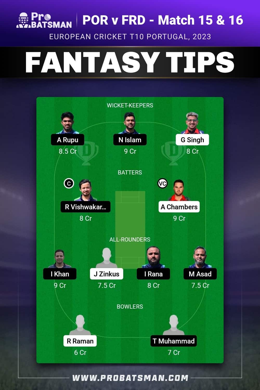 POR vs FRD Dream11 Prediction - Fantasy Team 2