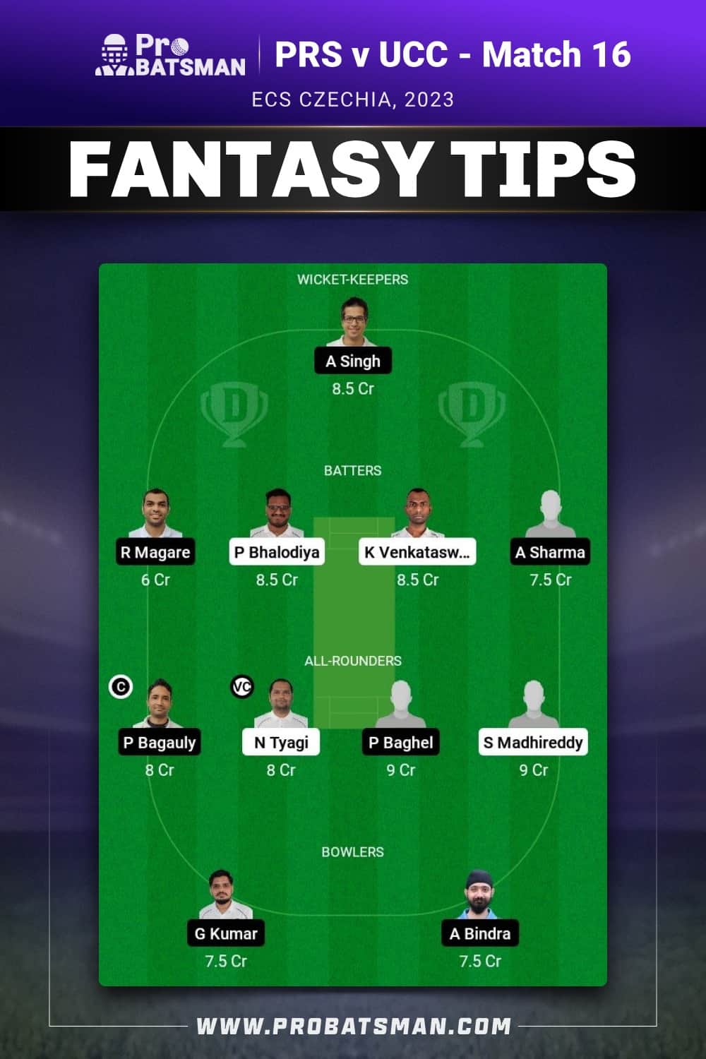 PRS vs UCC Dream11 Prediction - Fantasy Team 2 PRS vs UCC Dream11 Prediction - Fantasy Team 2