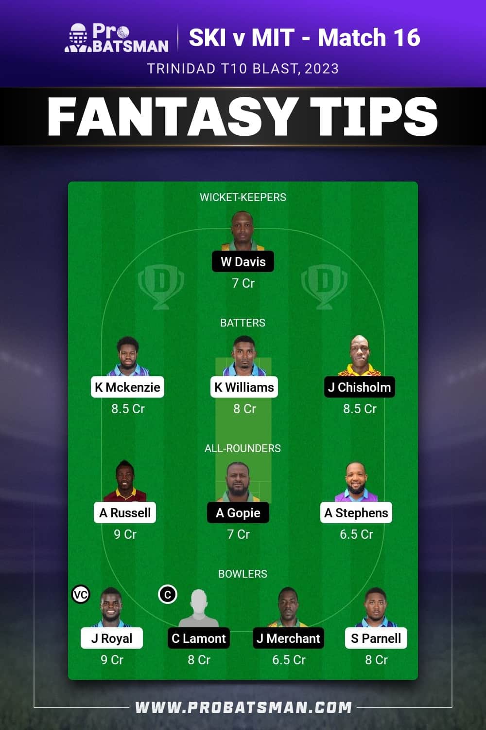 SKI vs MIT Dream11 Prediction - Fantasy Team 2 SKI vs MIT Dream11 Prediction - Fantasy Team 2