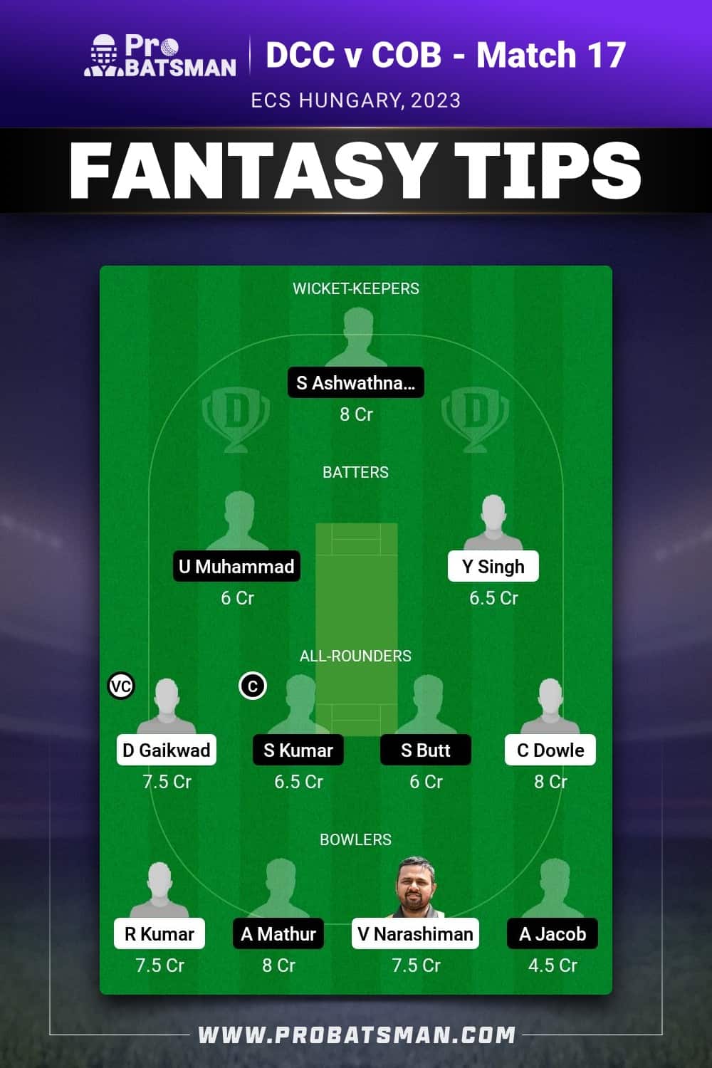 DCC vs COB Dream11 Prediction - Fantasy Team 1 DCC vs COB Dream11 Prediction - Fantasy Team 1