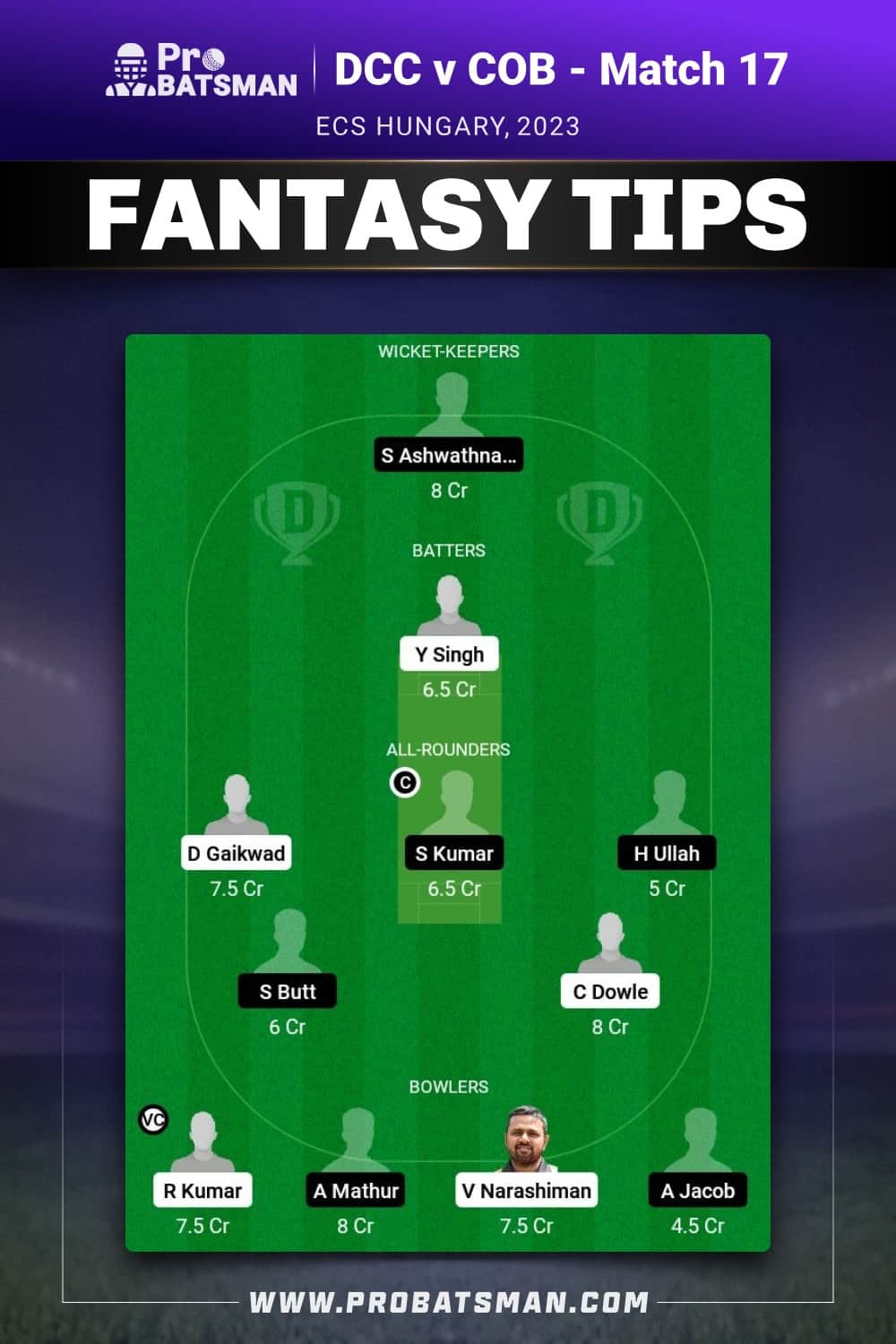 DCC vs COB Dream11 Prediction - Fantasy Team 2 DCC vs COB Dream11 Prediction - Fantasy Team 2