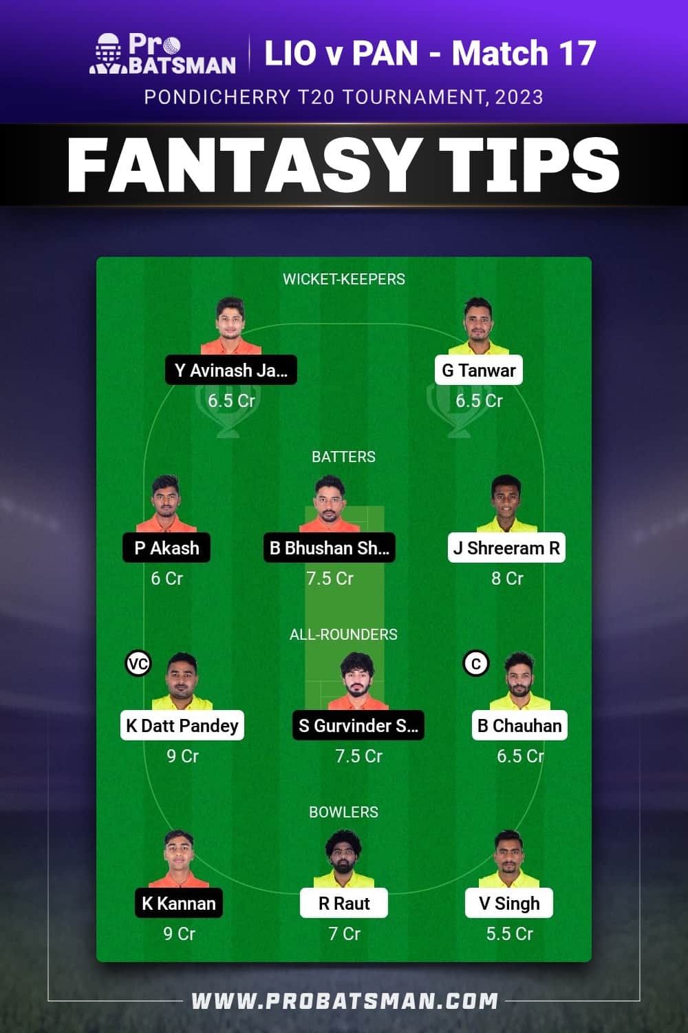 LIO vs PAN Dream11 Prediction - Fantasy Team 1 LIO vs PAN Dream11 Prediction - Fantasy Team 1