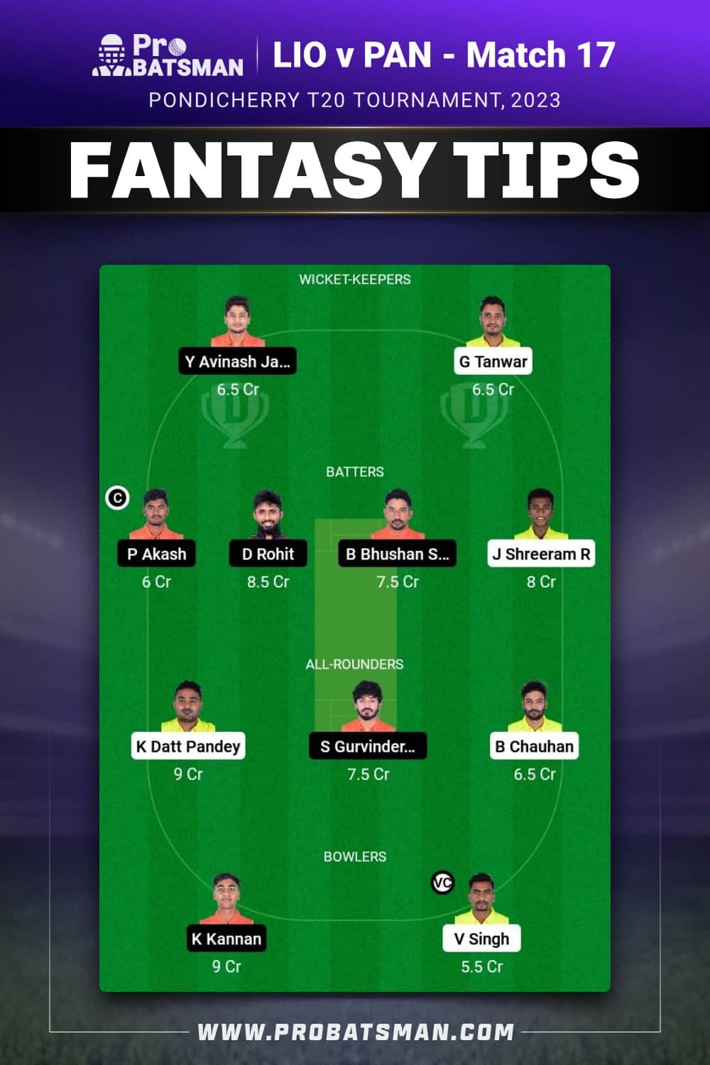 LIO vs PAN Dream11 Prediction - Fantasy Team 2 LIO vs PAN Dream11 Prediction - Fantasy Team 2