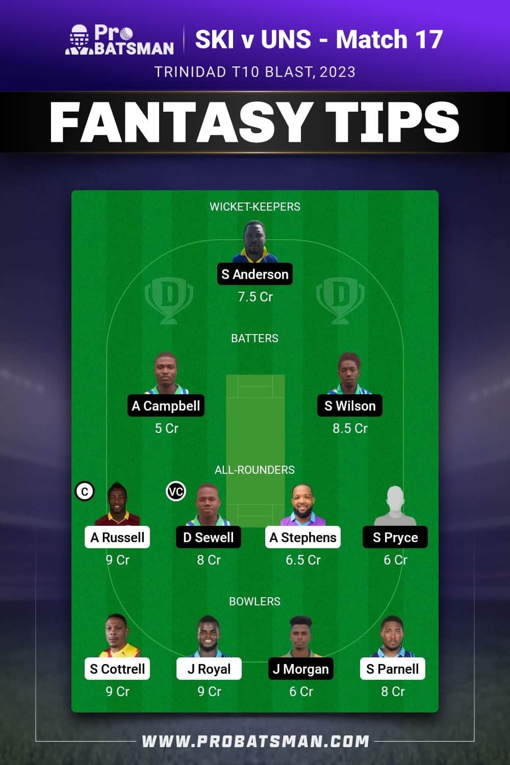 SKI vs UNS Dream11 Prediction - Fantasy Team 2 SKI vs UNS Dream11 Prediction - Fantasy Team 2