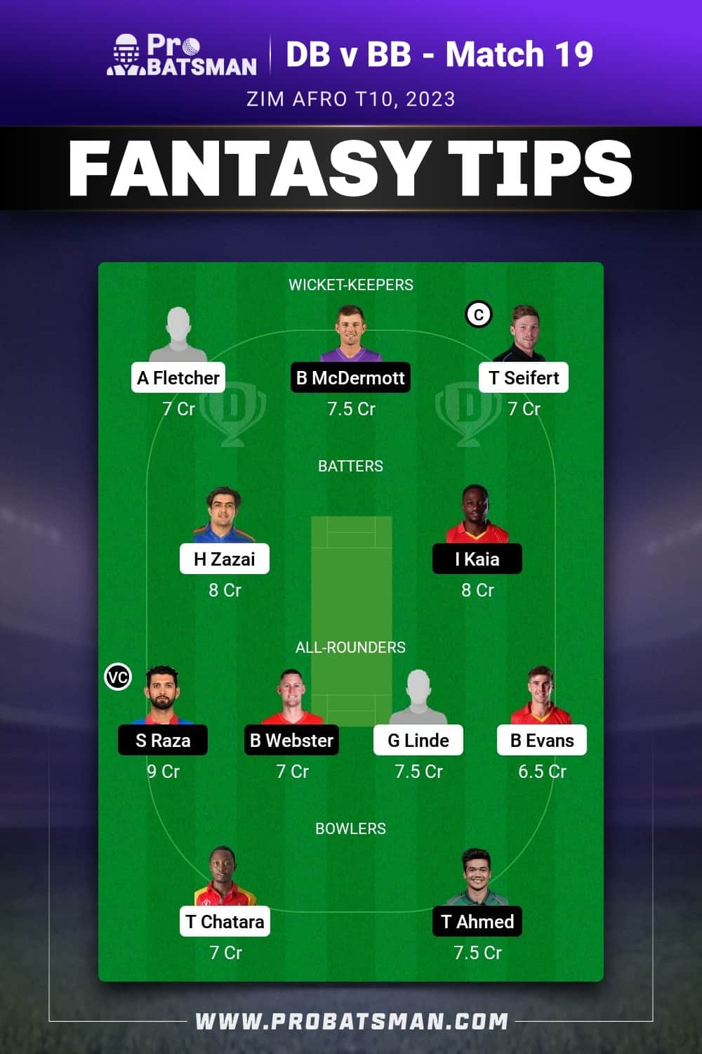DB vs BB Dream11 Prediction - Fantasy Team 1 DB vs BB Dream11 Prediction - Fantasy Team 1