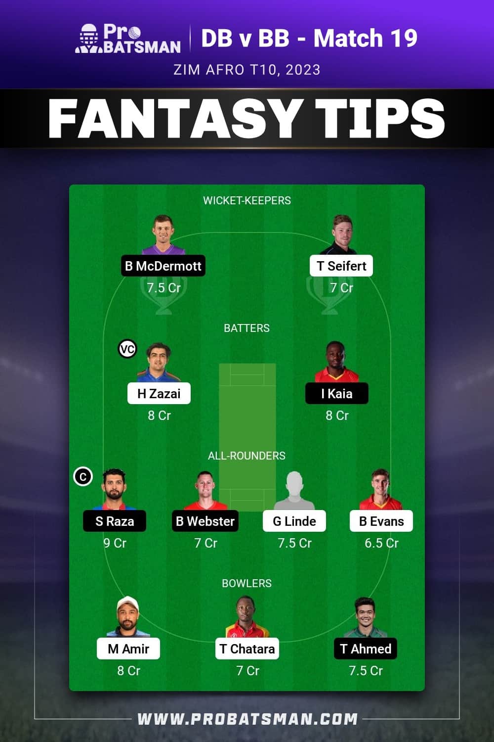 DB vs BB Dream11 Prediction - Fantasy Team 2 DB vs BB Dream11 Prediction - Fantasy Team 2