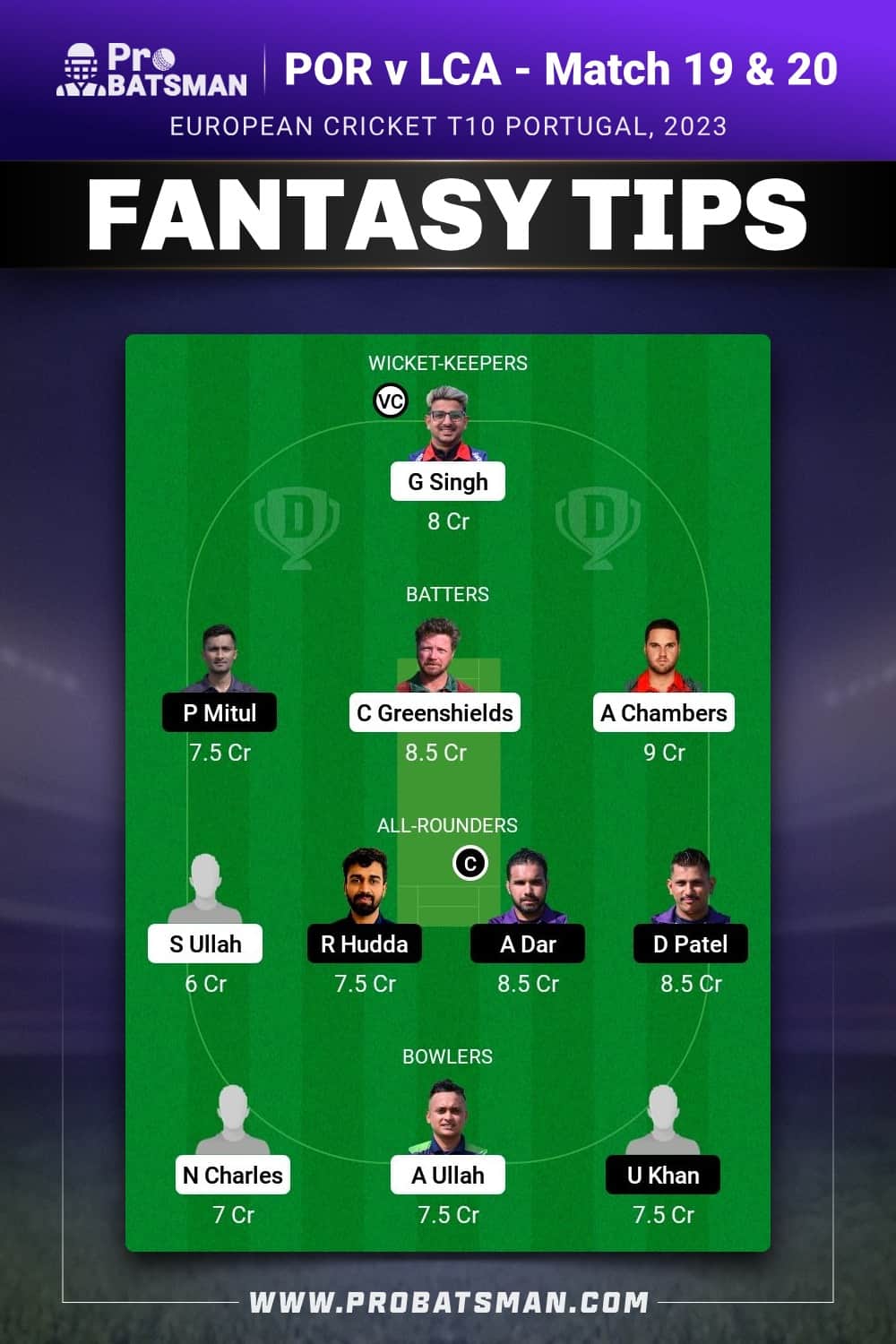 POR vs LCA Dream11 Prediction - Fantasy Team 1 POR vs LCA Dream11 Prediction - Fantasy Team 1