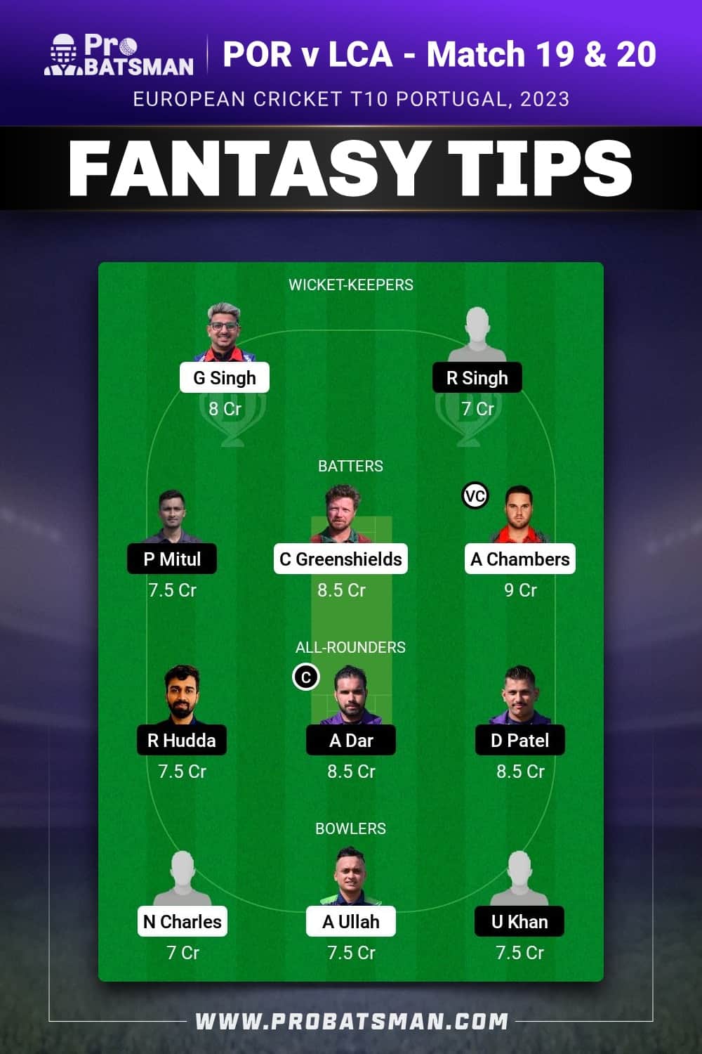POR vs LCA Dream11 Prediction - Fantasy Team 2 POR vs LCA Dream11 Prediction - Fantasy Team 2