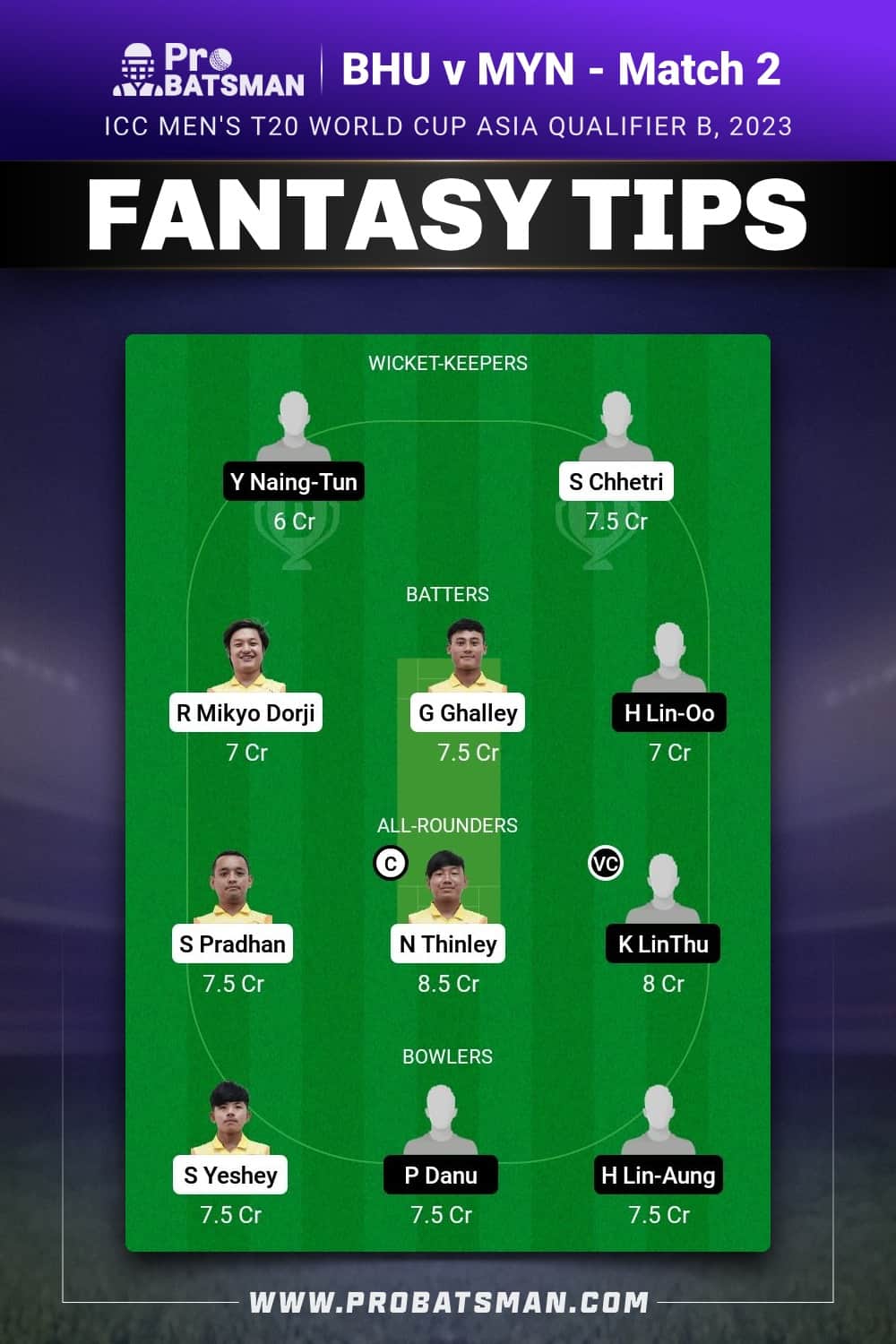 BHU vs MYN Dream11 Prediction - Fantasy Team 2