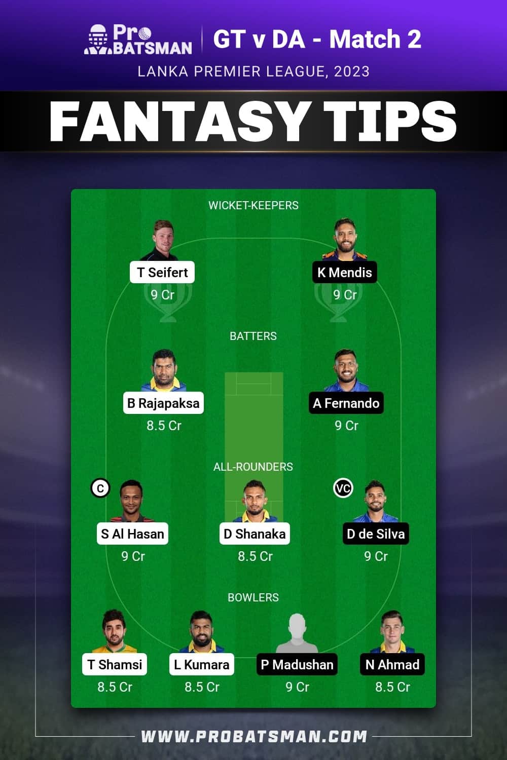 GT vs DA Dream11 Prediction - Fantasy Team 1 GT vs DA Dream11 Prediction - Fantasy Team 1
