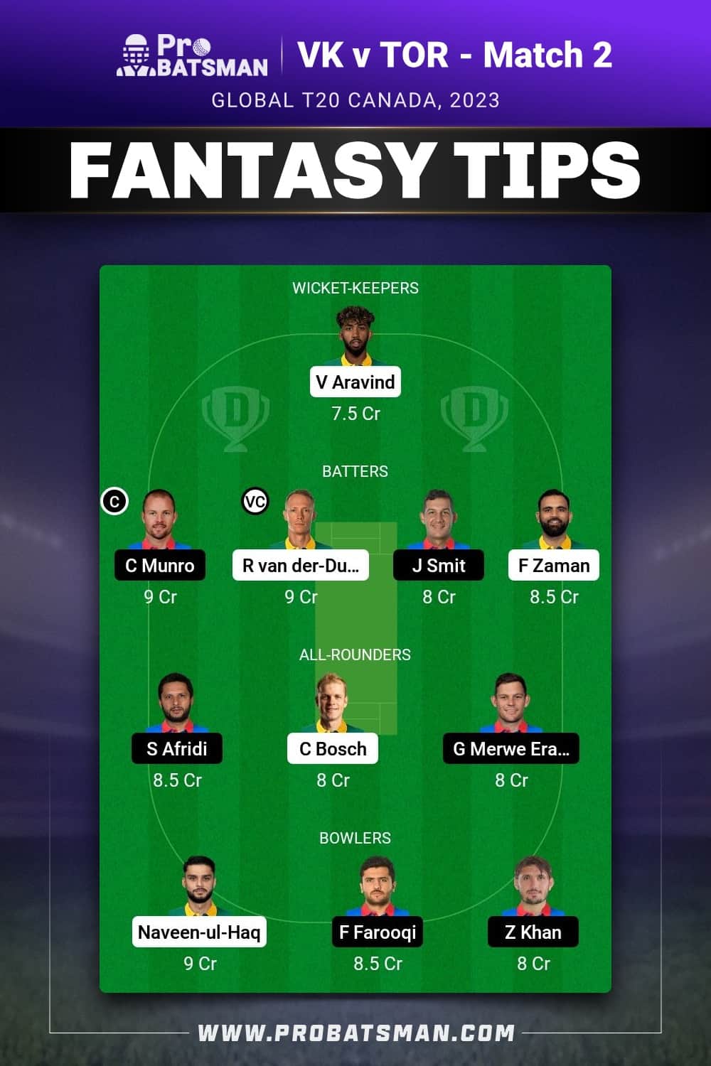VK vs TOR Dream11 Prediction - Fantasy Team 1 VK vs TOR Dream11 Prediction - Fantasy Team 1