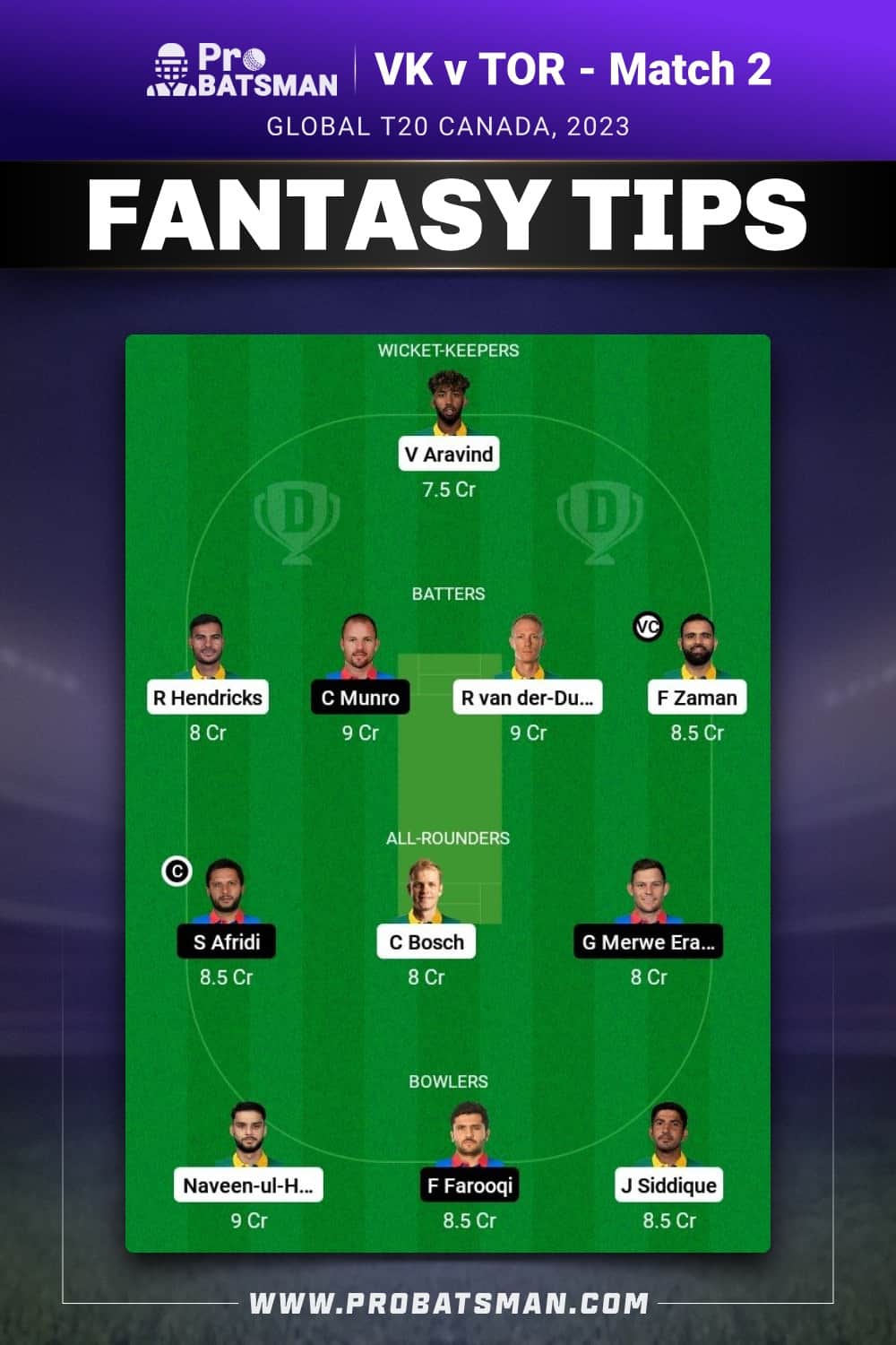 VK vs TOR Dream11 Prediction - Fantasy Team 2 VK vs TOR Dream11 Prediction - Fantasy Team 2