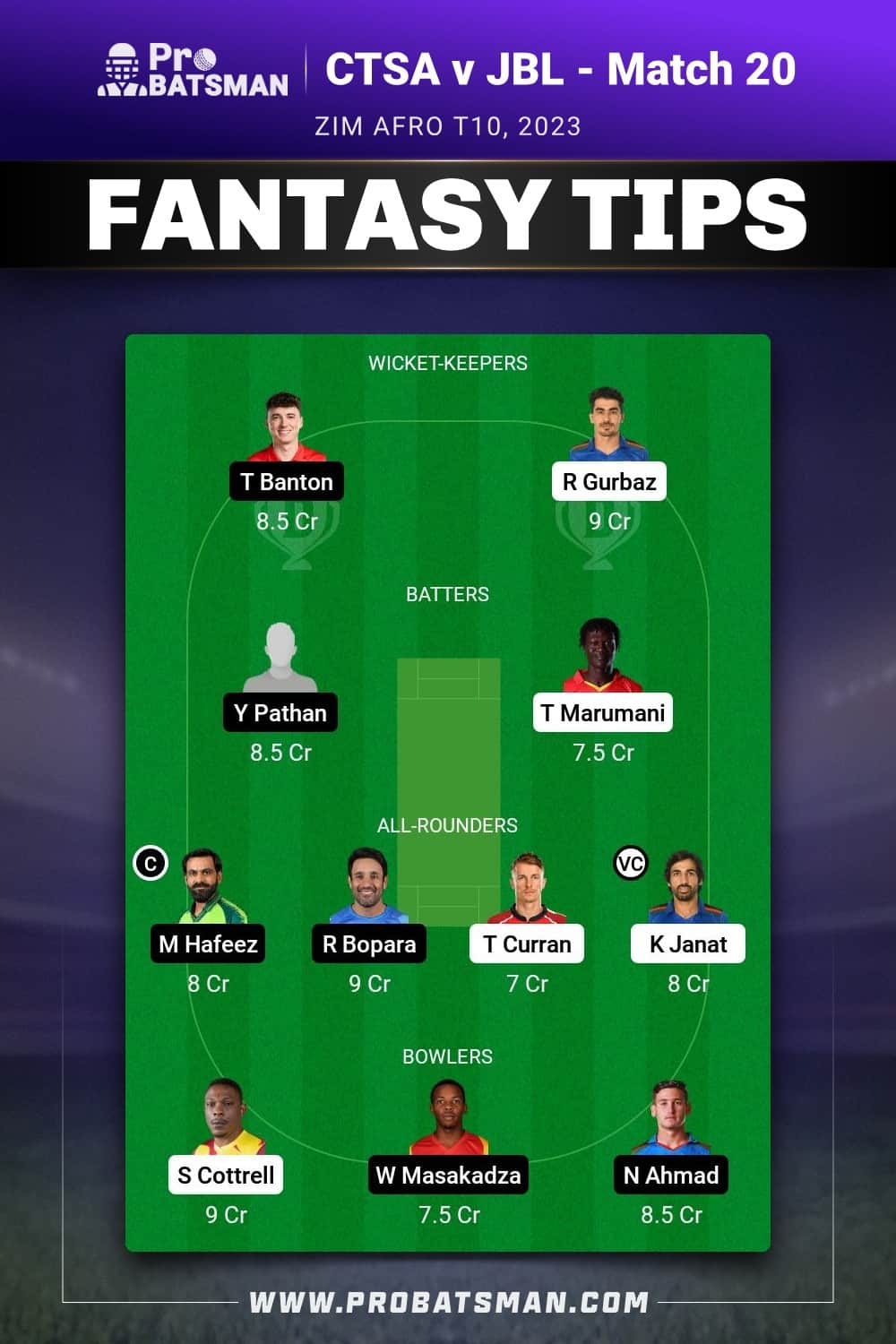 CTSA vs JBL Dream11 Prediction With Stats, Pitch Report & Player Record of Zim Afro T10, 2023 For Match 20 CTSA vs JBL Dream11 Prediction With Stats, Pitch Report & Player Record of Zim Afro T10, 2023 For Match 20
