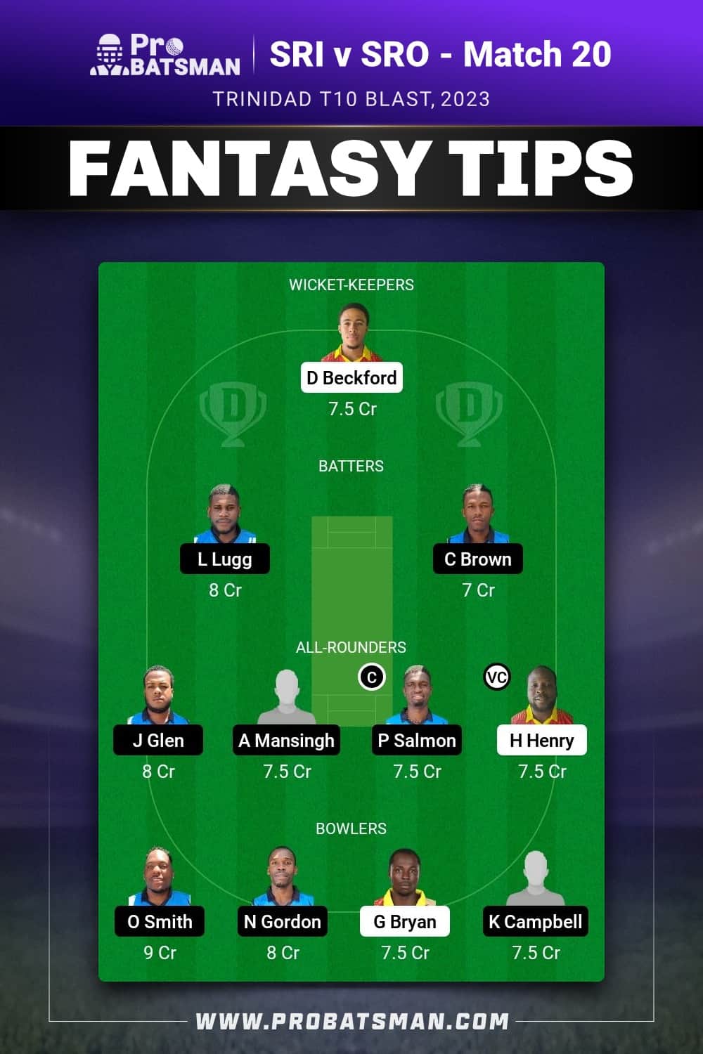 SRI vs SRO Dream11 Prediction - Fantasy Team 1 SRI vs SRO Dream11 Prediction - Fantasy Team 1