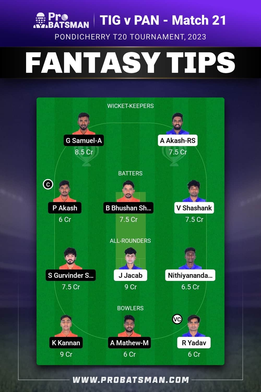 TIG vs PAN Dream11 Prediction - Fantasy Team 1 TIG vs PAN Dream11 Prediction - Fantasy Team 1