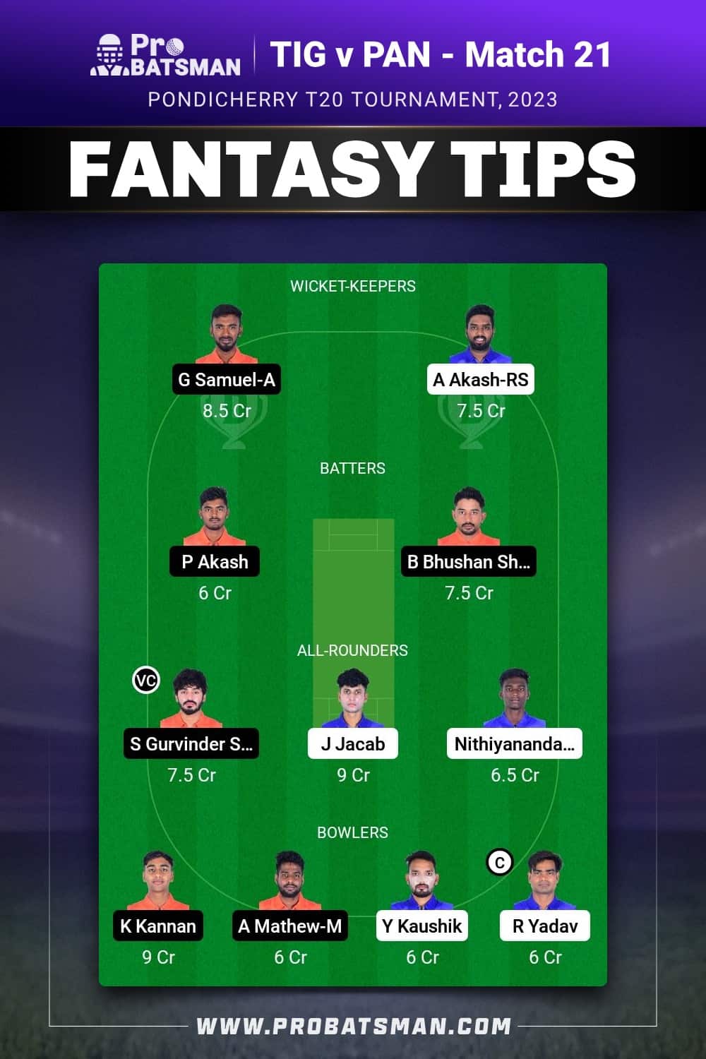 TIG vs PAN Dream11 Prediction - Fantasy Team 2 TIG vs PAN Dream11 Prediction - Fantasy Team 2