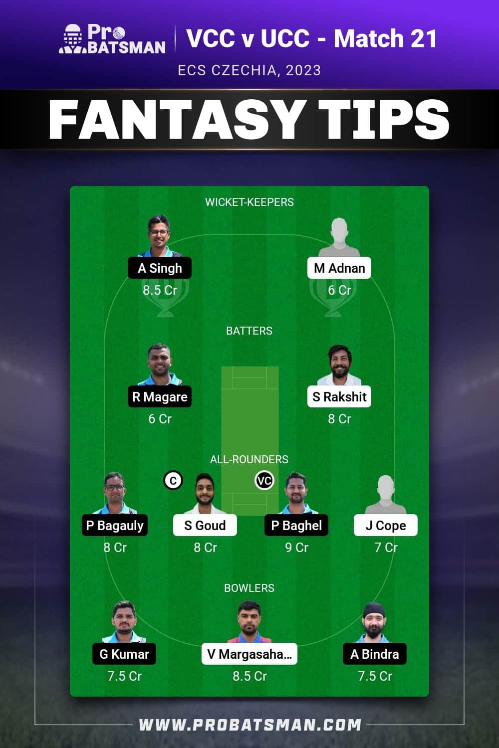 VCC vs UCC Dream11 Prediction - Fantasy Team 1 VCC vs UCC Dream11 Prediction - Fantasy Team 1