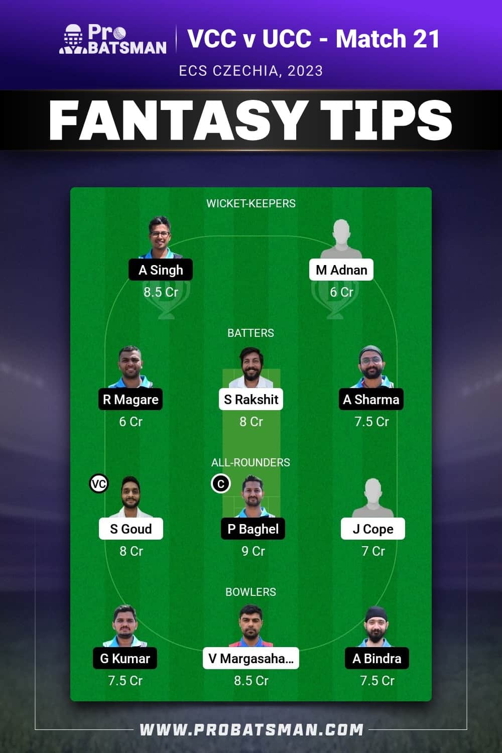 VCC vs UCC Dream11 Prediction - Fantasy Team 2 VCC vs UCC Dream11 Prediction - Fantasy Team 2