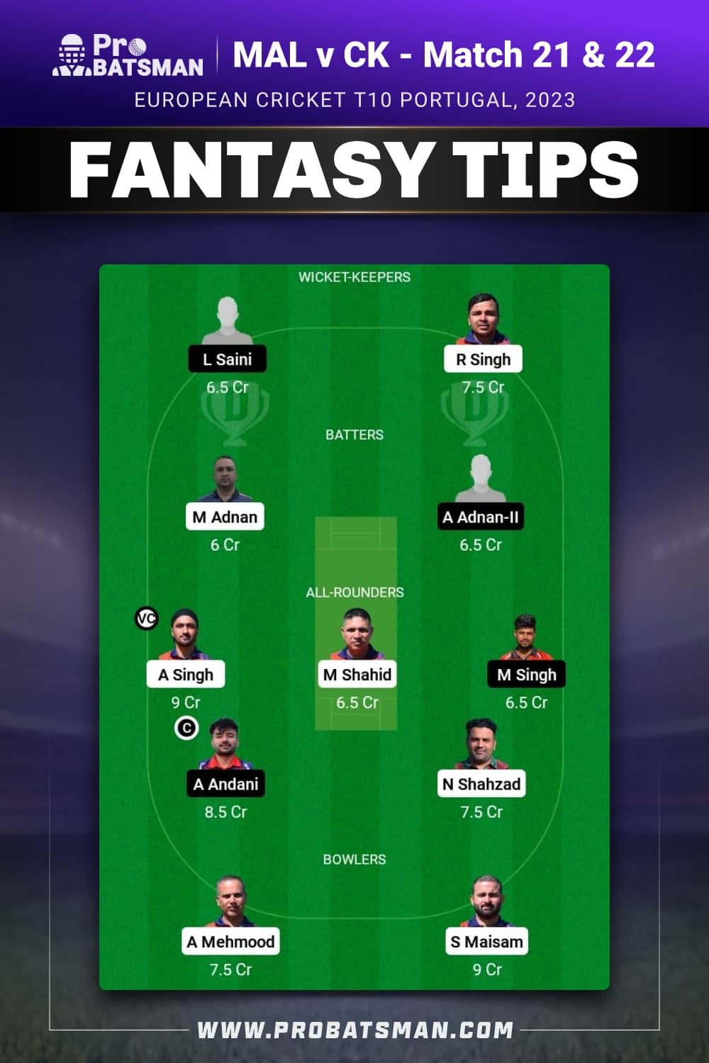 MAL vs CK Dream11 Prediction - Fantasy Team 1 MAL vs CK Dream11 Prediction - Fantasy Team 1