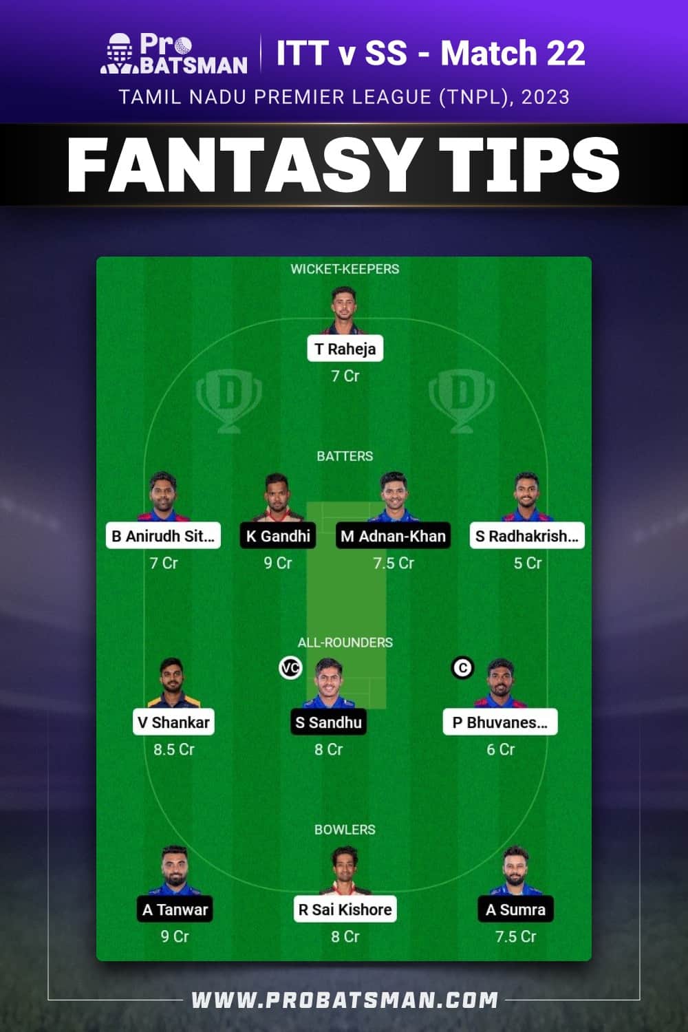 ITT vs SS Dream11 Prediction - Fantasy Team 1 ITT vs SS Dream11 Prediction - Fantasy Team 1