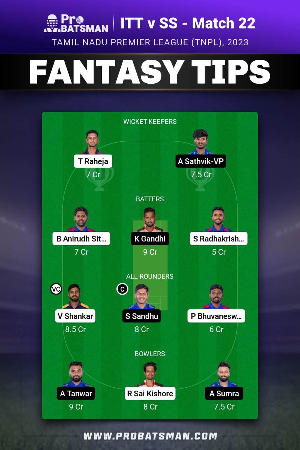 ITT vs SS Dream11 Prediction - Fantasy Team 2