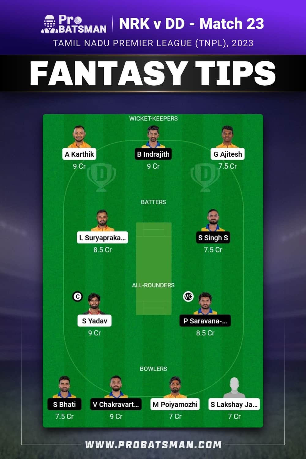 NRK vs DD Dream11 Prediction - Fantasy Team 1