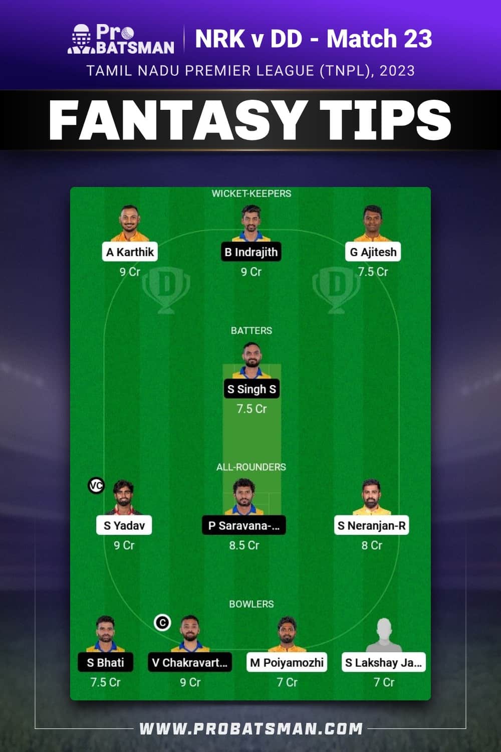 NRK vs DD Dream11 Prediction - Fantasy Team 2