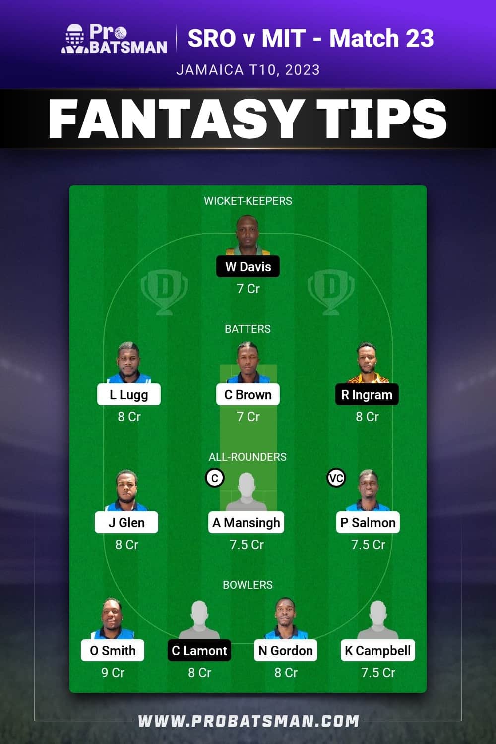 SRO vs MIT Dream11 Prediction - Fantasy Team 1 SRO vs MIT Dream11 Prediction - Fantasy Team 1