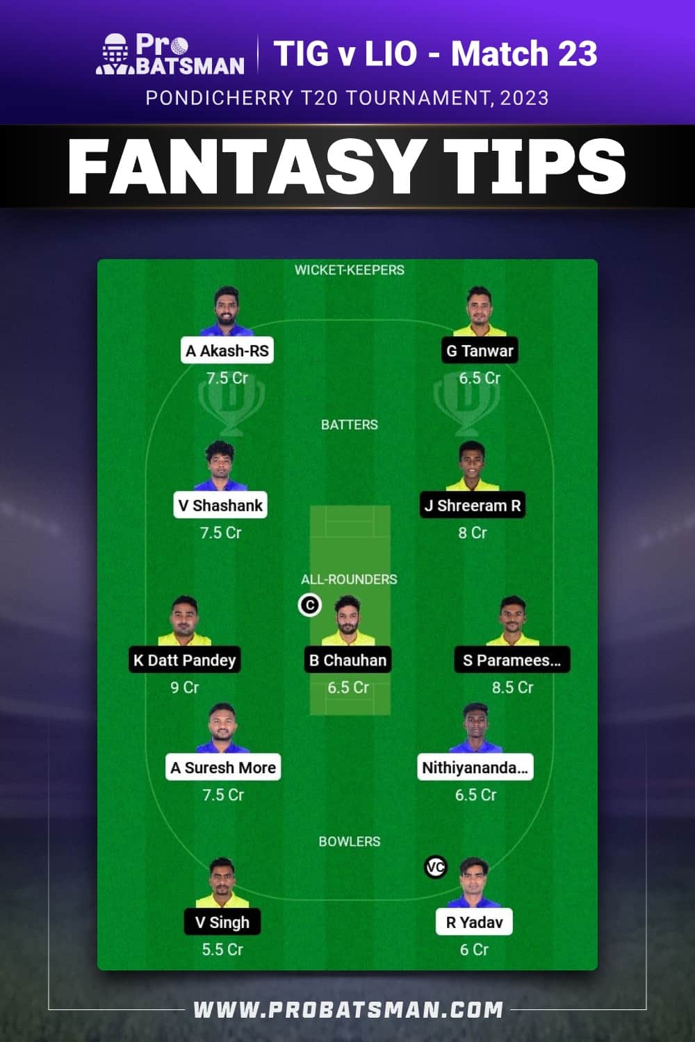 TIG vs LIO Dream11 Prediction - Fantasy Team 1 TIG vs LIO Dream11 Prediction - Fantasy Team 1